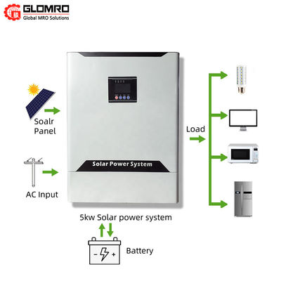 5000W 48V Hybrid Solar Inverter MPPT Charging Controller Single Crystal Hybrid Off Grid Solar Inverter
